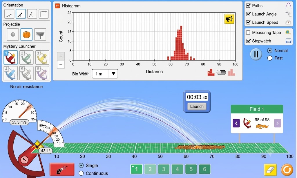 Projectile Data Lab
